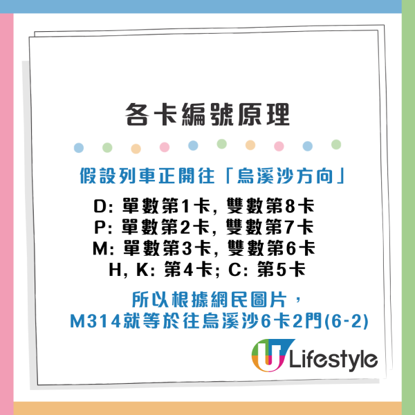 搭港鐵點知自己喺第幾卡？網民揭車廂「隱藏密碼」用1招秒速準確定位