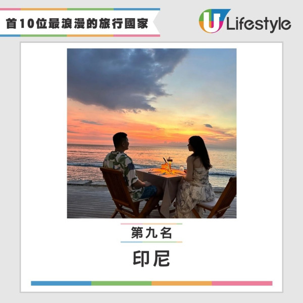 白色情人節｜3月14情侶旅行去邊好？網民票選10大浪漫旅遊地 日本奪冠賞櫻必去 