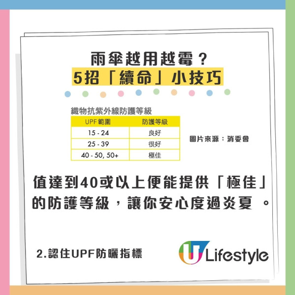 擔遮都曬黑？做錯1步等同無遮 揭「呢隻顏色」最抗UV+5招保養