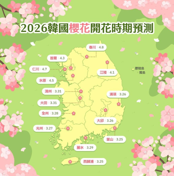 2026韓國櫻花攻略｜韓國櫻花最新預測出爐！ 6大必去賞櫻景點 汝矣島/首爾林/石村湖 