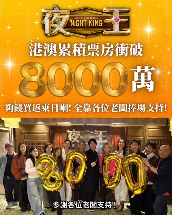 《夜王》票房衝破8000萬再現子華神奇蹟！香港史上最快衝破半億票房港產片