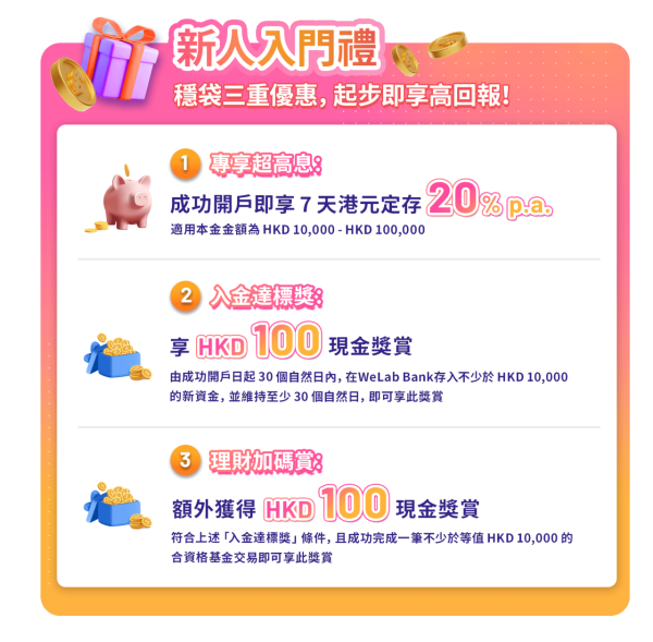 港元定存｜6大超高息港元定存高達25厘！中銀都有4.8厘 超低門檻 $10,000起存！