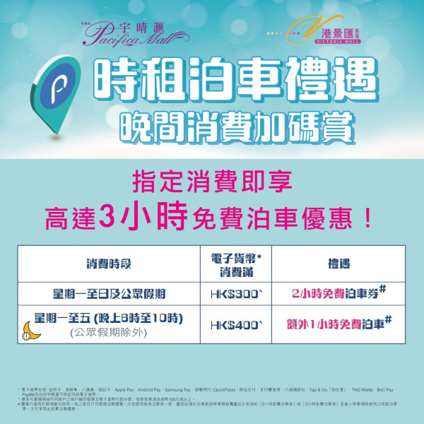 港景匯商場免費泊車優惠（圖片來源︰FB@CK Malls）