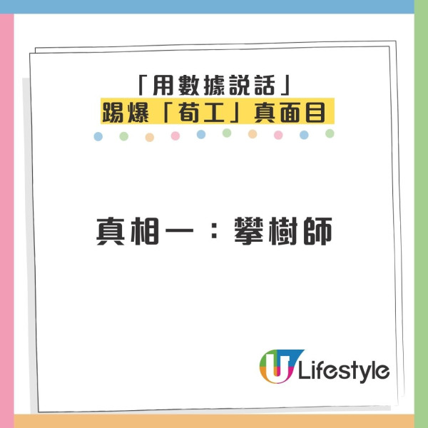 瘋傳香港5大「月入10萬」筍工！吹捧返10日賺6萬 政府數據揭殘酷真相
