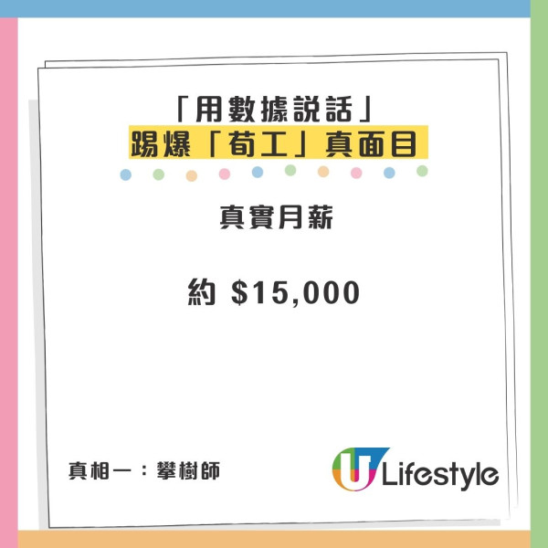 瘋傳香港5大「月入10萬」筍工！吹捧返10日賺6萬 政府數據揭殘酷真相