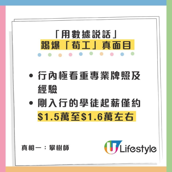 瘋傳香港5大「月入10萬」筍工！吹捧返10日賺6萬 政府數據揭殘酷真相