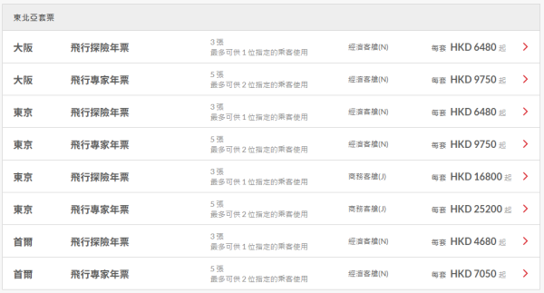 香港航空4大年票優惠！,673起飛日韓台泰等11大航點！包行李+餐飲+免費改期 