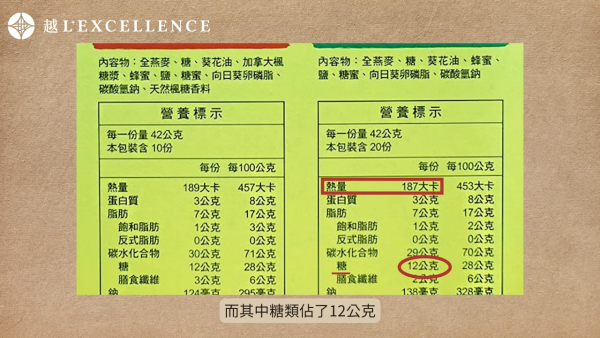 便利店飲食陷阱｜醫生揭6款「偽健康」食物！飯團/即食雞胸肉都有份？附8款醫生推薦健康食物