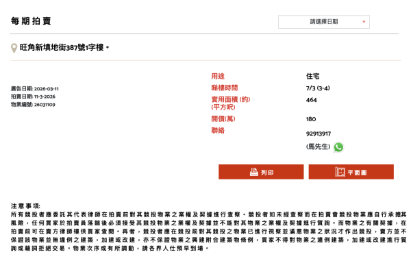 西營盤「敘利亞風」爛屋放售！1字頭買到335呎單位？屋內狀況嚇窒網民：點裝修都係化妝樓