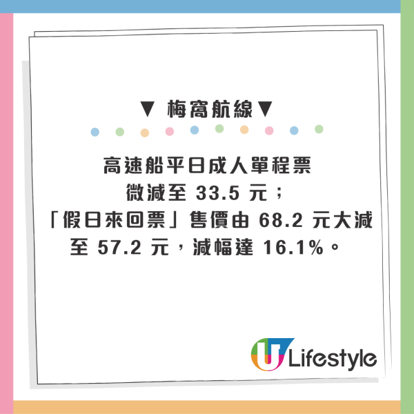 4.1起離島船費加價！入長洲捱貴飛加逾12% 呢2大離島竟反高潮減價 激減3成