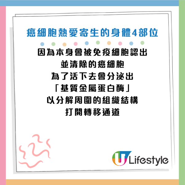 圖片資料來源：Facebook@基因醫師張家銘