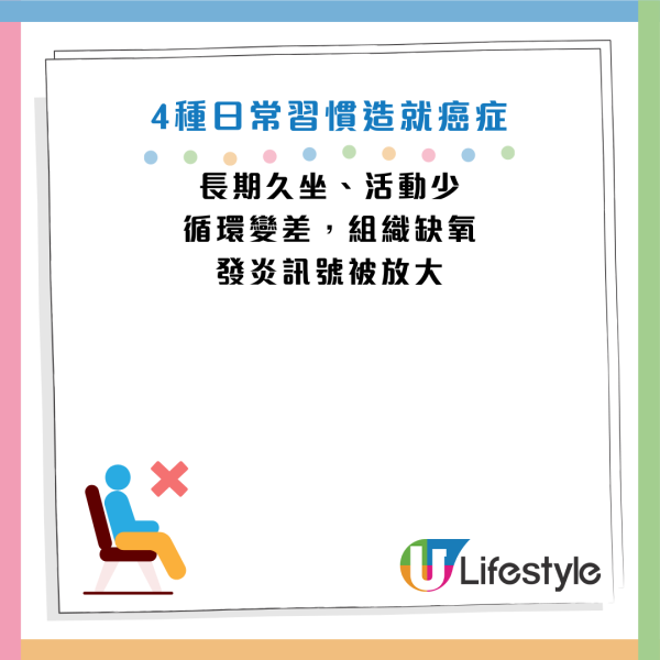 圖片資料來源：Facebook@基因醫師張家銘
