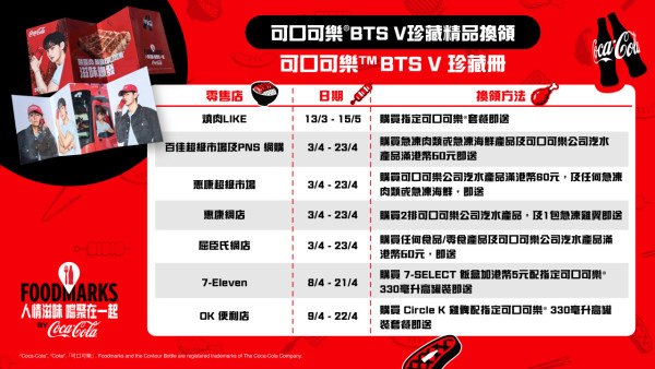 可口可樂一連7星期送千份燒肉優惠 免費換BTS V限量精品/宣傳車落區派神秘禮品！