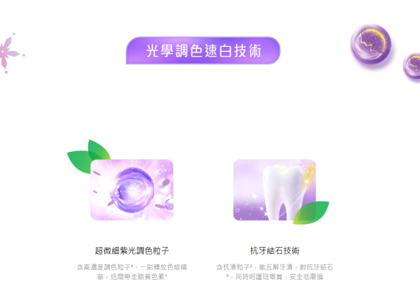 黃牙救星！網民激讚萬寧$3X「紫光牙膏」一刷即白除黃漬 熱爆實測效果驚人