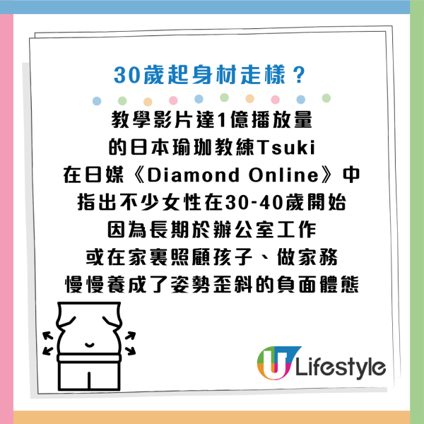 資料圖片來源：《Diamond Online》、Gemini AI製圖