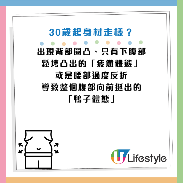 資料圖片來源：《Diamond Online》、Gemini AI製圖