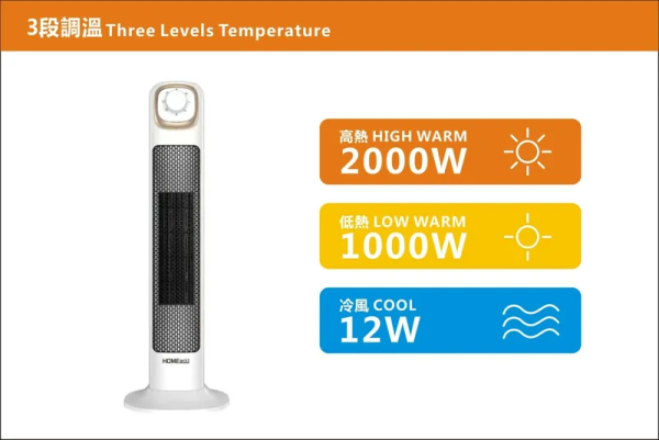 【3月會員換禮懶人包】U Lifestyle App精選禮遇優惠推介！春夏轉季好物／家居用品／毛孩摯愛！