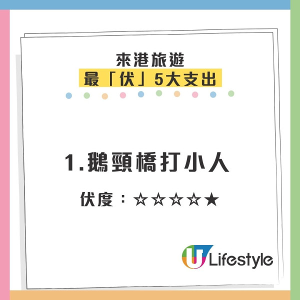 小紅書列香港5大「水魚消費」！打小人對家竟升職 港人共鳴：第1位最受氣