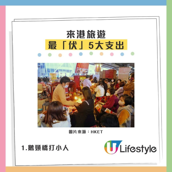 小紅書列香港5大「水魚消費」！打小人對家竟升職 港人共鳴：第1位最受氣