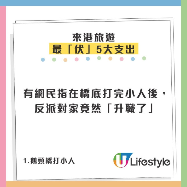 小紅書列香港5大「水魚消費」！打小人對家竟升職 港人共鳴：第1位最受氣
