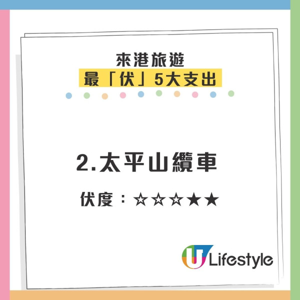 小紅書熱議5大「水魚景點與消費」!內地客深度遊仲識玩過港人?網民盤點「最無謂支出」港人有共鳴