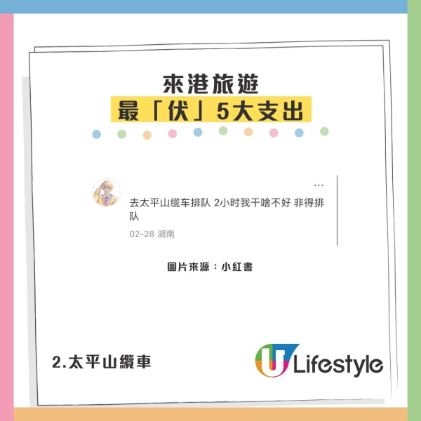小紅書熱議5大「水魚景點與消費」!內地客深度遊仲識玩過港人?網民盤點「最無謂支出」港人有共鳴