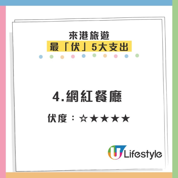 小紅書熱議5大「水魚景點與消費」!內地客深度遊仲識玩過港人?網民盤點「最無謂支出」港人有共鳴