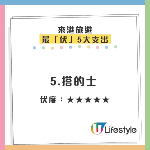 小紅書熱議5大「水魚景點與消費」!內地客深度遊仲識玩過港人?網民盤點「最無謂支出」港人有共鳴