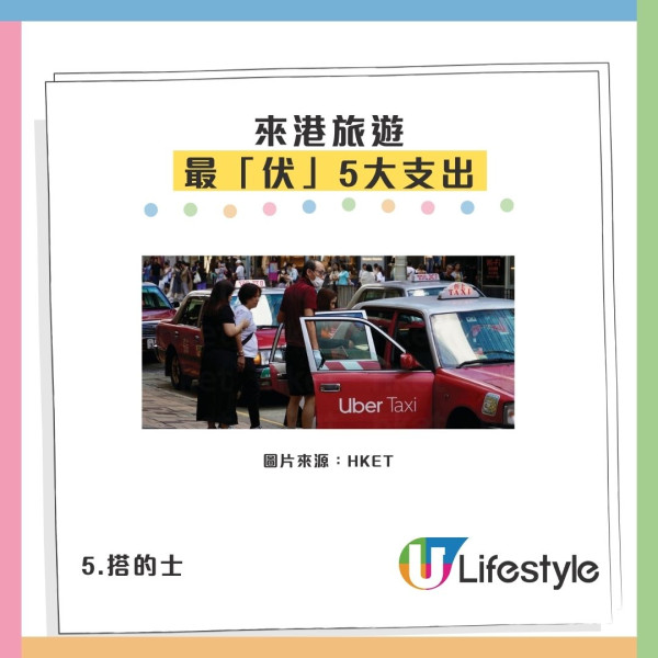 小紅書熱議5大「水魚景點與消費」!內地客深度遊仲識玩過港人?網民盤點「最無謂支出」港人有共鳴