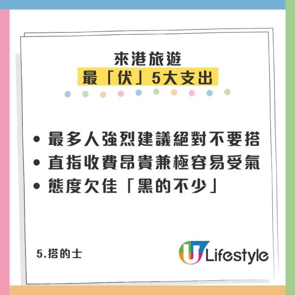 小紅書熱議5大「水魚景點與消費」!內地客深度遊仲識玩過港人?網民盤點「最無謂支出」港人有共鳴