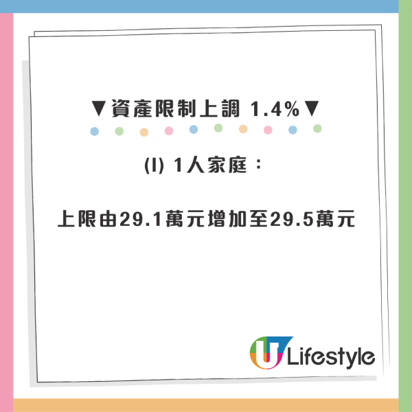 公屋入息資產限額上調！全港15萬戶符合資格 即查1至5人家庭最新門檻