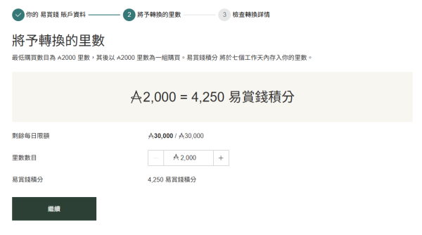 易賞錢積分換國泰機票！每月最多賺6000里數 2個月袋一張飛東京機票！