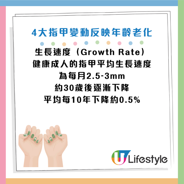 圖片資料來源：Facebook@黃軒醫師 Dr. Ooi Hean