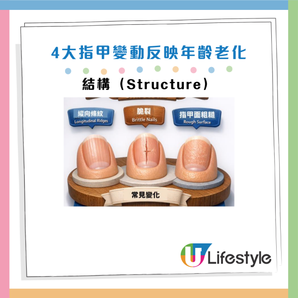 圖片資料來源：Facebook@黃軒醫師 Dr. Ooi Hean