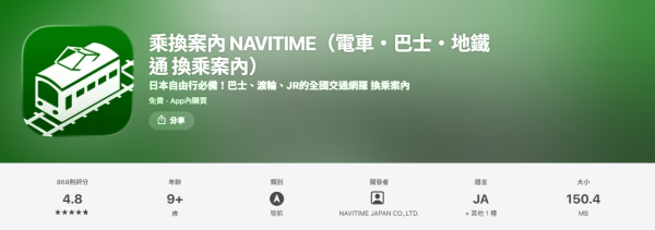 遊日必看｜日本旅遊APP超實用13個推薦！美食/交通/天氣/翻譯一機搞掂 