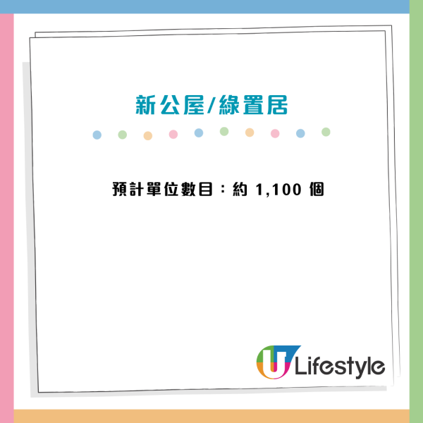 等派樓注意！2026全港5大新公屋綠置居 觀塘半山/九龍灣搶手 附落成時間表