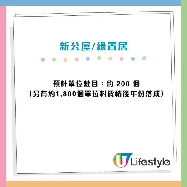 等派樓注意！2026全港5大新公屋綠置居 觀塘半山/九龍灣搶手 附落成時間表
