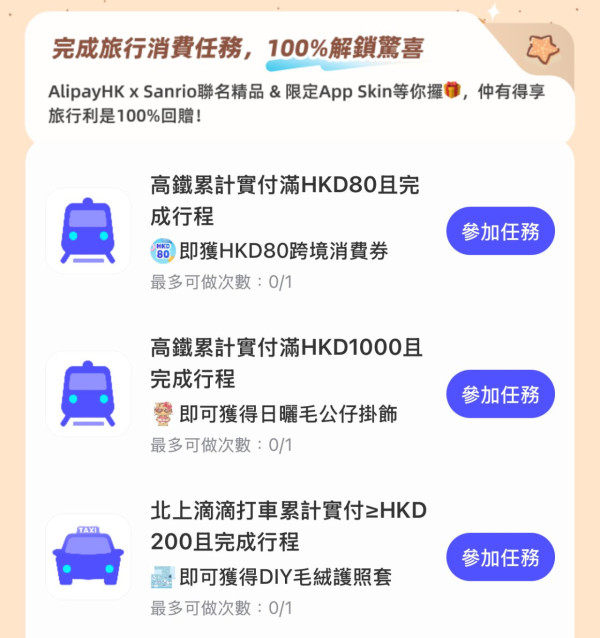 Sanrio x AlipayHK全新旅遊系列精品！免費換日曬毛公仔/護照套/迷你相機鎖匙扣/優惠券！附Sanrio精品換領攻略