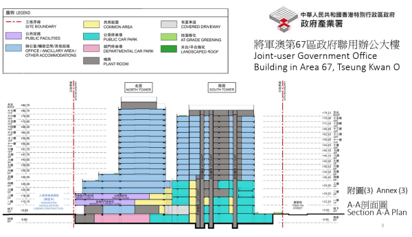 將軍澳南變天！全新13層「巨無霸街市」曝光 天橋直駁天晉/將中免淋雨極方便