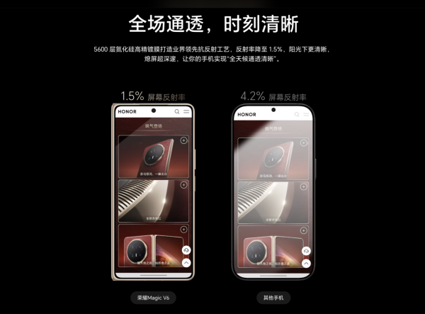 摺機注定一跌就爛？Honor Magic V6 挑戰 「地獄測試」 即睇硬食角磨機、單槓吊人結果