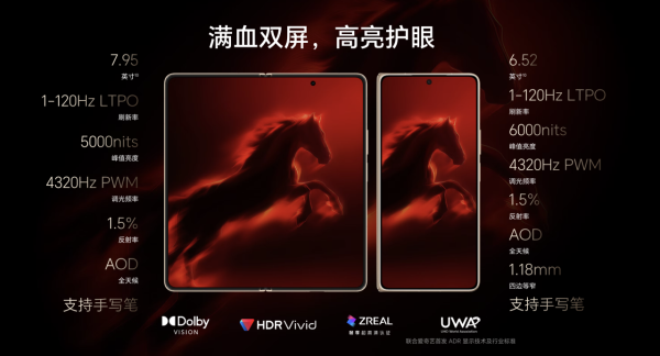 摺機注定一跌就爛？Honor Magic V6 挑戰 「地獄測試」 即睇硬食角磨機、單槓吊人結果