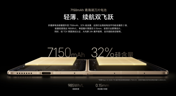 摺機注定一跌就爛？Honor Magic V6 挑戰 「地獄測試」 即睇硬食角磨機、單槓吊人結果