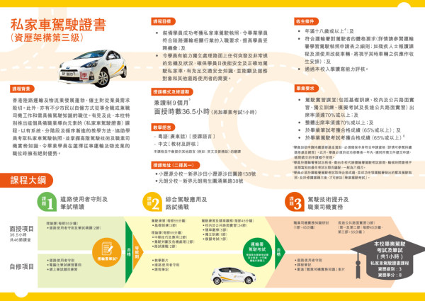 香港駕駛學院︰私家車課程（圖片來源︰香港駕駛學院）