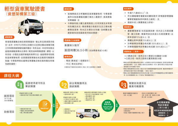 香港駕駛學院︰輕型貨車課程（圖片來源︰香港駕駛學院）