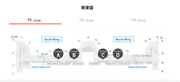 日本機場免費智能輪椅 直送你到登機閘口超方便 附租用地點+方法！ 
