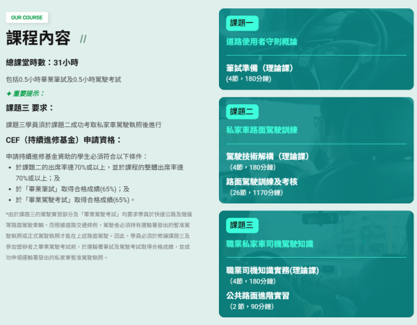 貨櫃運輸業職工總會(課程部)︰私家車駕駛證書（圖片來源︰貨櫃運輸業職工總會(課程部)）