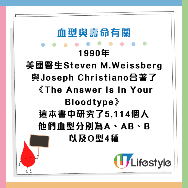 資料來源：FightAging