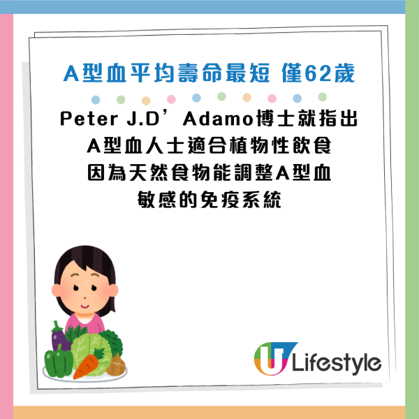 資料來源：DavidWolfe