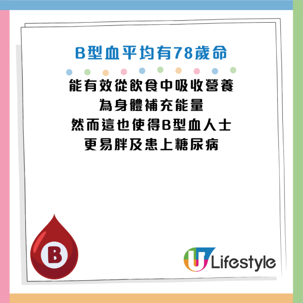 資料來源：FightAging