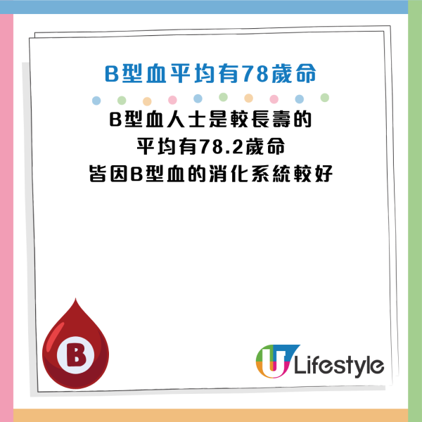 資料來源：FightAging